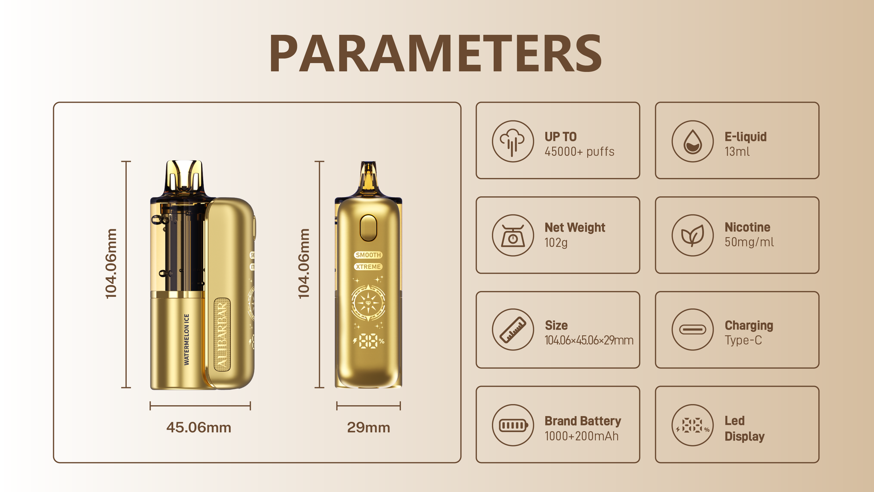 GOLD RUSH Parameters